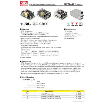 RPS-400-12