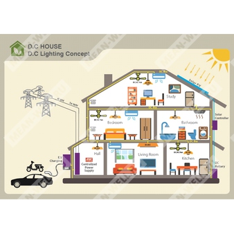NHDD-40-100W