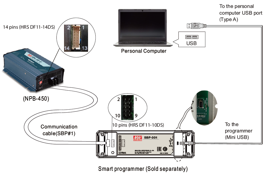 NPB_450_компьютер