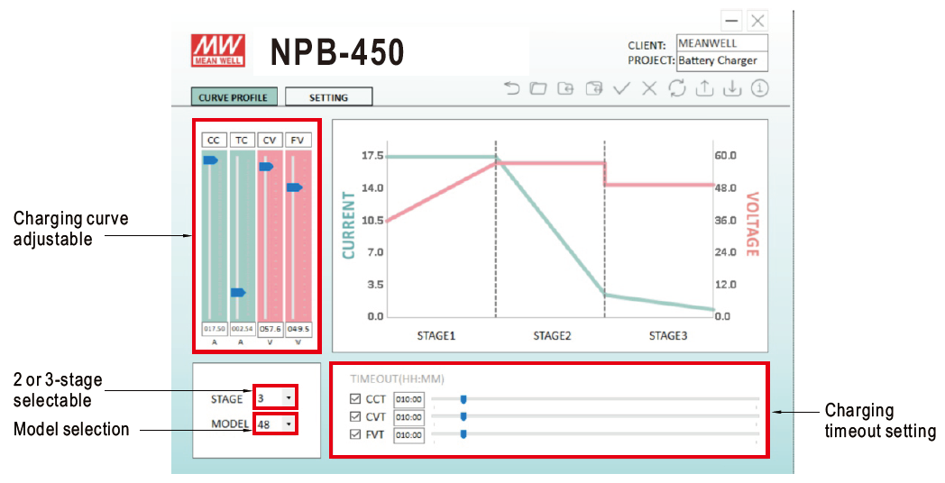 NPB_450_программа