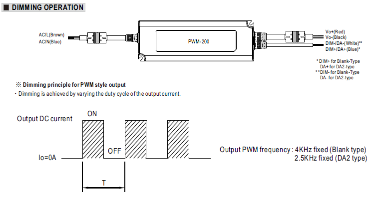 PWM-200_диммирование